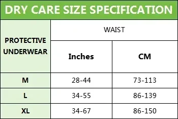 20Pcs Overnight High Absorb Ad - đánh giá và giá Diapering